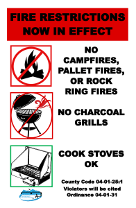 Campfire ban poster for Celebration Park